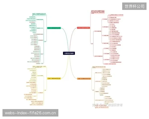 面对AI全自动生成的赛事集锦,现行著作权法是否还能清晰界定其版权归属,法律的滞后性如何解决? 面对AI全自动生成的赛事集锦,现行著作权法是否还能清晰界定其版权归属,法律的滞后性如何解决?